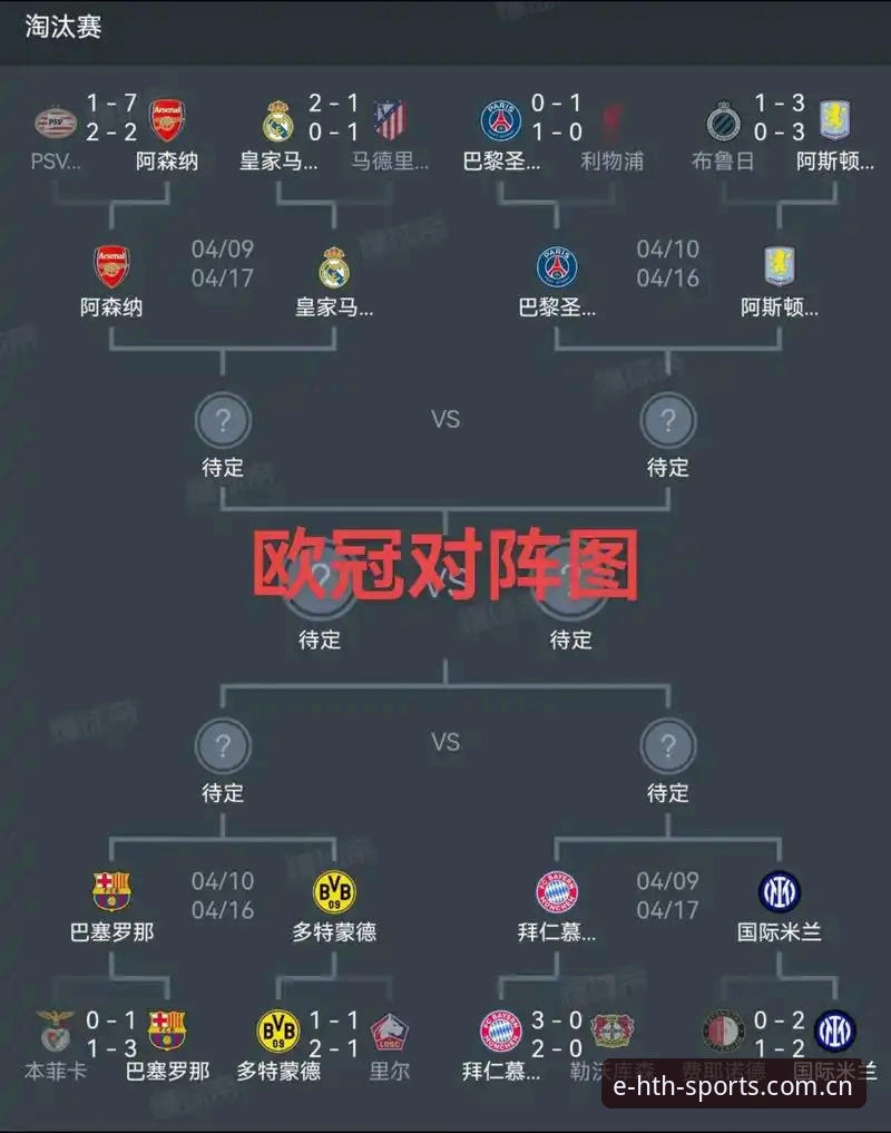 阿斯顿维拉30年冠军梦圆欧联杯：埃梅里“欧联之王”战术体系全面解析